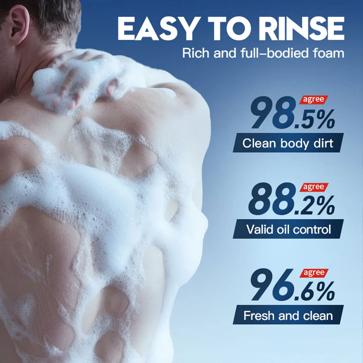 Men's 3-in-1 Aloe Cleansing Bar
