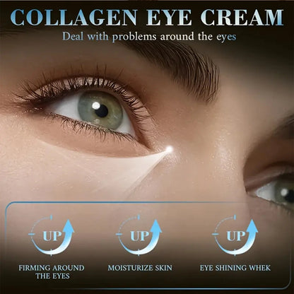 Water Ice Levin Collagen & Retinol Eye Cream: Ice Cream Texture for Deep Moisturizing, Tightening & Caring Easy to Absorb
