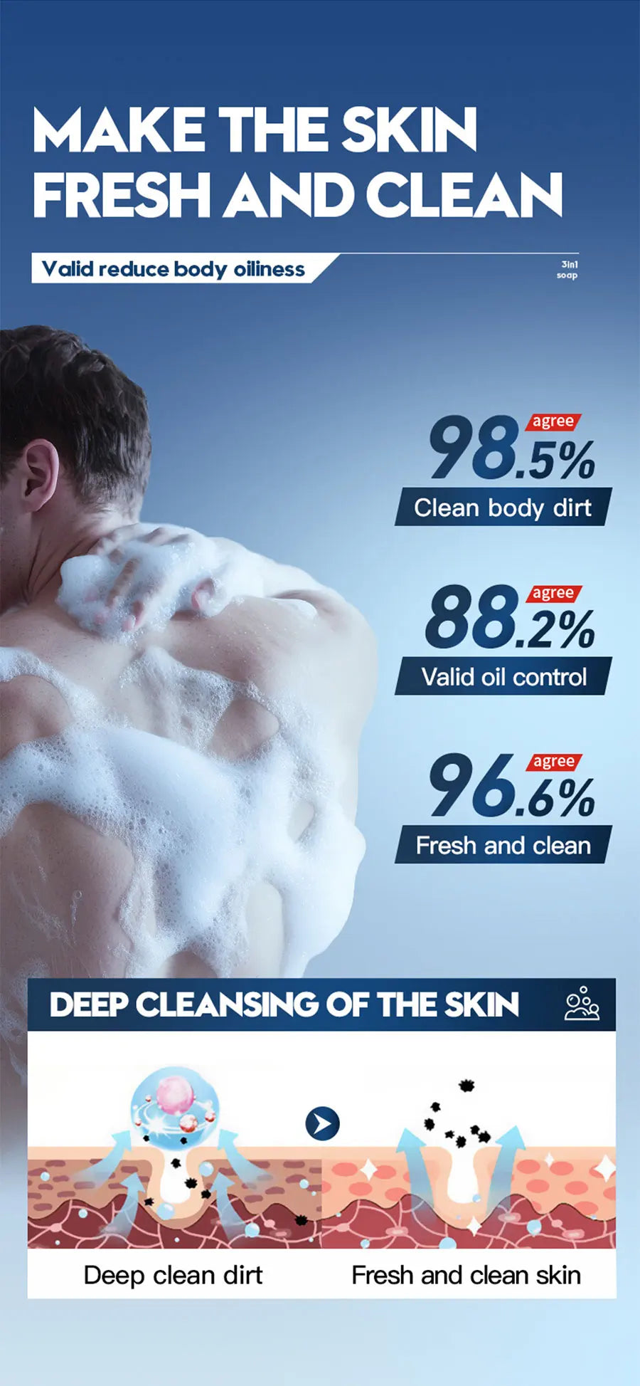 Men's 3-in-1 Aloe Cleansing Bar