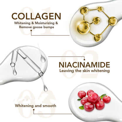 AILKE Collagen Whitening Body Lotion, Intense Moisturizing Cream for Women, Reduce Dark Spots, Melanin, With Nicotinamide